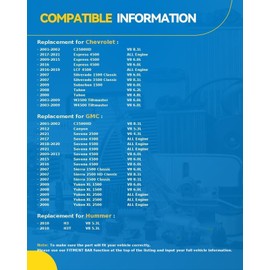 PHILTOP 78377 AC Compressor for Silverado 1500/Sierra 1500 2000-2013, Tahoe/Suburban 1500/Yukon 2000-2014, Silverado 2500 HD 2001-2014, Express 2500 2003-2021, CO 29002C Air Conditioning Compressor