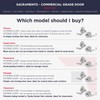 Commercial Bathroom Door Handle with Lock | Privacy Commercial Door