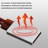 2PCS PTC Heating Element AC/DC 110V 220C Insulated Constant Temperature