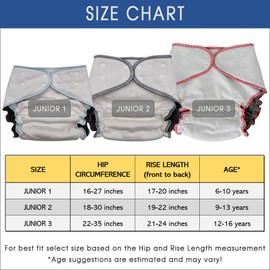 Special Needs Big Kids' Protective Briefs: Nighttime Cloth Diaper Set for Incontinence and Bedwetting, Age 6-16 Years (Bio, Junior 2)