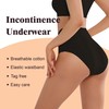 IRISMORII Leak Proof Incontinence Underwear for Women Washable Absorbent Bladder