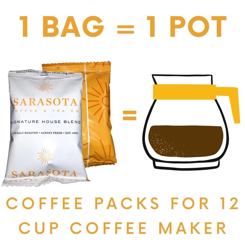 Ground Coffee | Gift Set Sampler Pack Variety Medium, Dark,