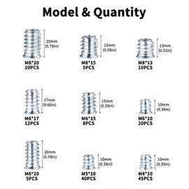Einschraubmutter Holz, 155 Stück Gewindeeinsatz Muttern, M4 M5 M6 M8 Hex Innensechskantmuttern, Einschraubmuffen, Eindrehmuffe Sortiment Set für Holz Möbel,Weißes Zink