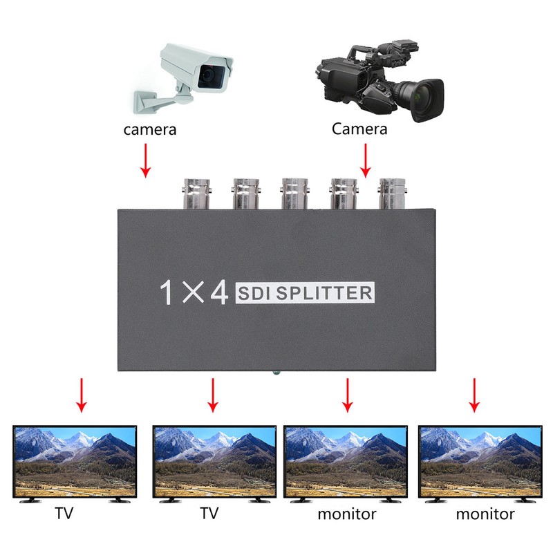 F214 SDI Splitter 1x4 1 in 4 Out Supports SD/HD/3GSDI
