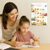 MINITALES Children's Reward Board - Reward System with 10 Sheets