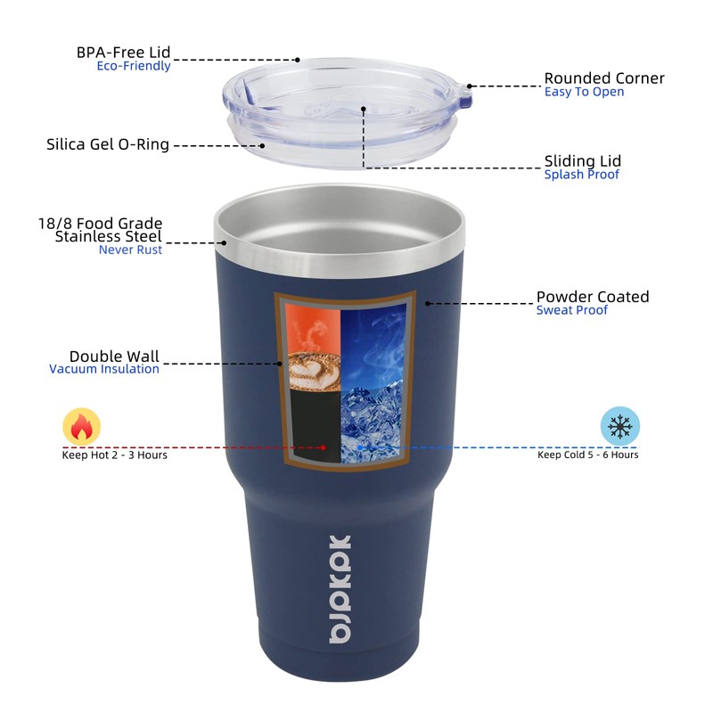 BJPKPK 30 oz Tumbler with Lid and Straw Stainless Steel