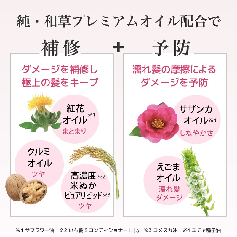 Ichihair Premium Wrapping Mask Treatment Sakura 7.1 oz (200 g)