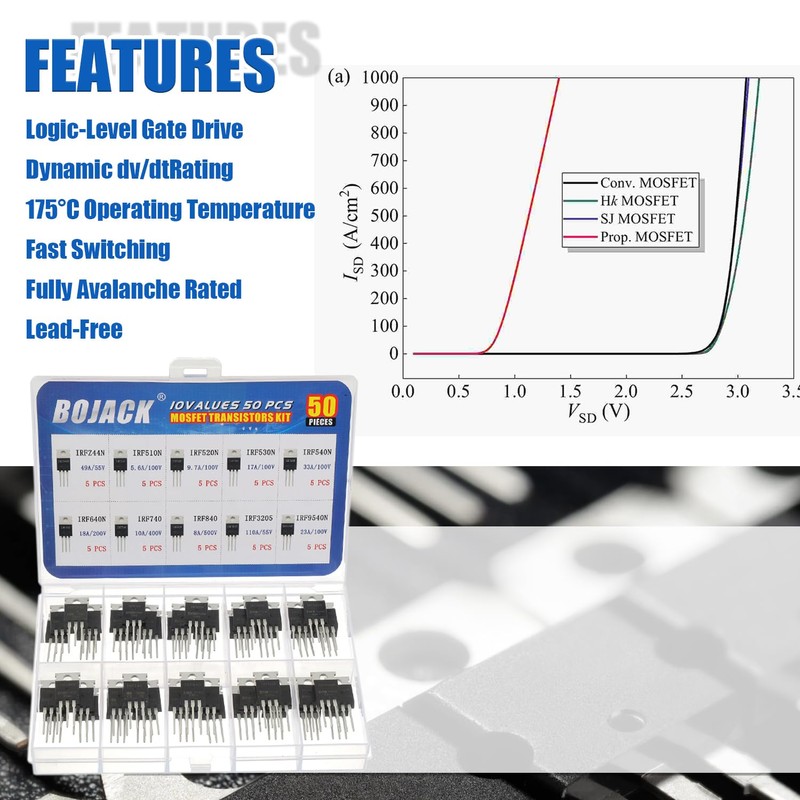 BOJACK 10 Values 50 Pcs IRFZ44N IRF510N IRF530N IRF540N IRF640N