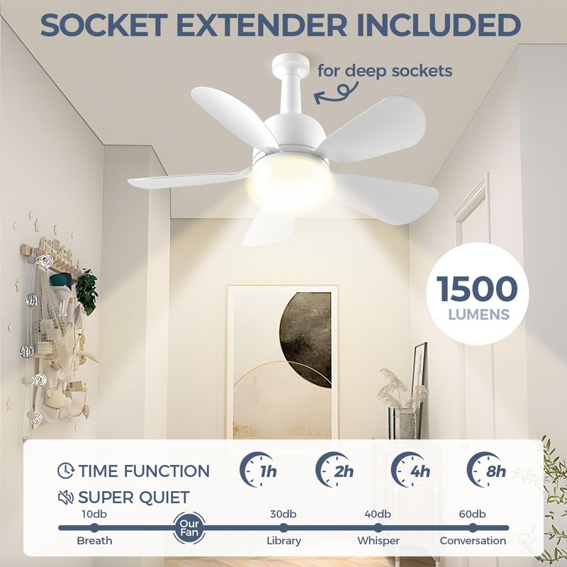 Socket Fan Light with Remote, 1500 Lumens Ceiling Fans with
