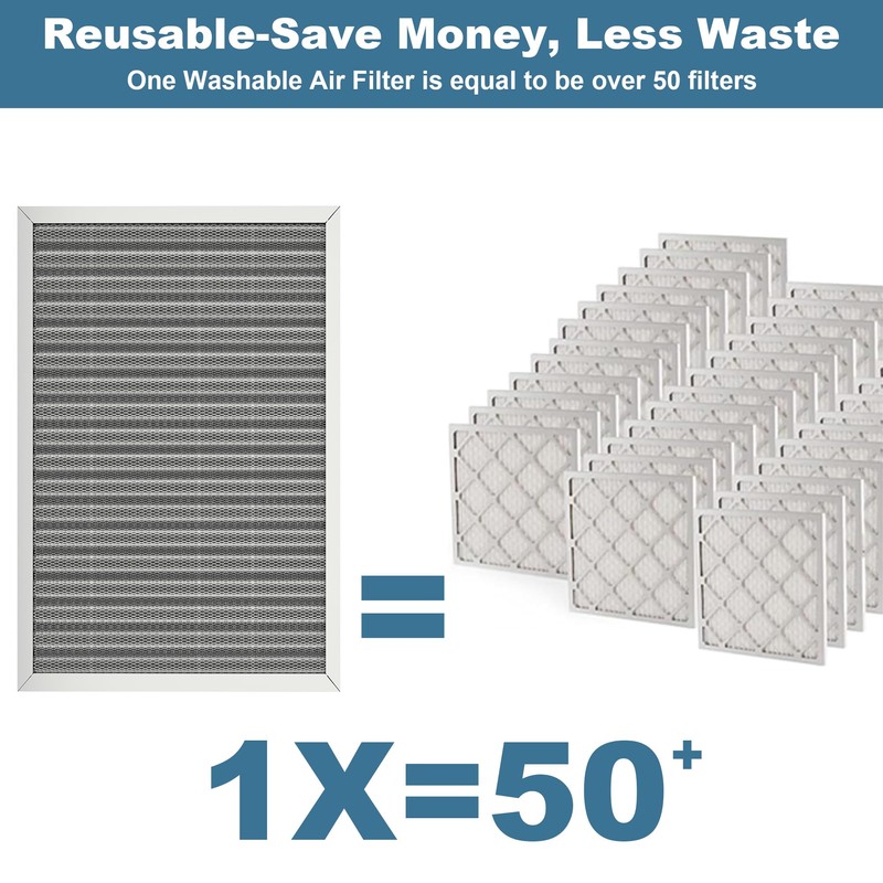 DENGESON 20x25x1 Reusable Air Filter - Washable Filter, MERV 8,Permanent,