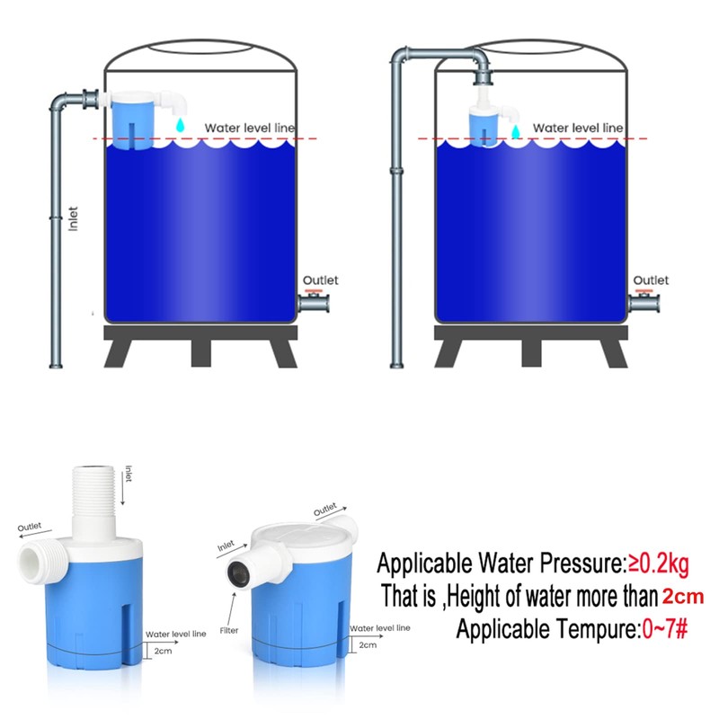 1/2 Inch Side-Entry Built-in/Built-in Embedded Embedded Float Valve, Used in