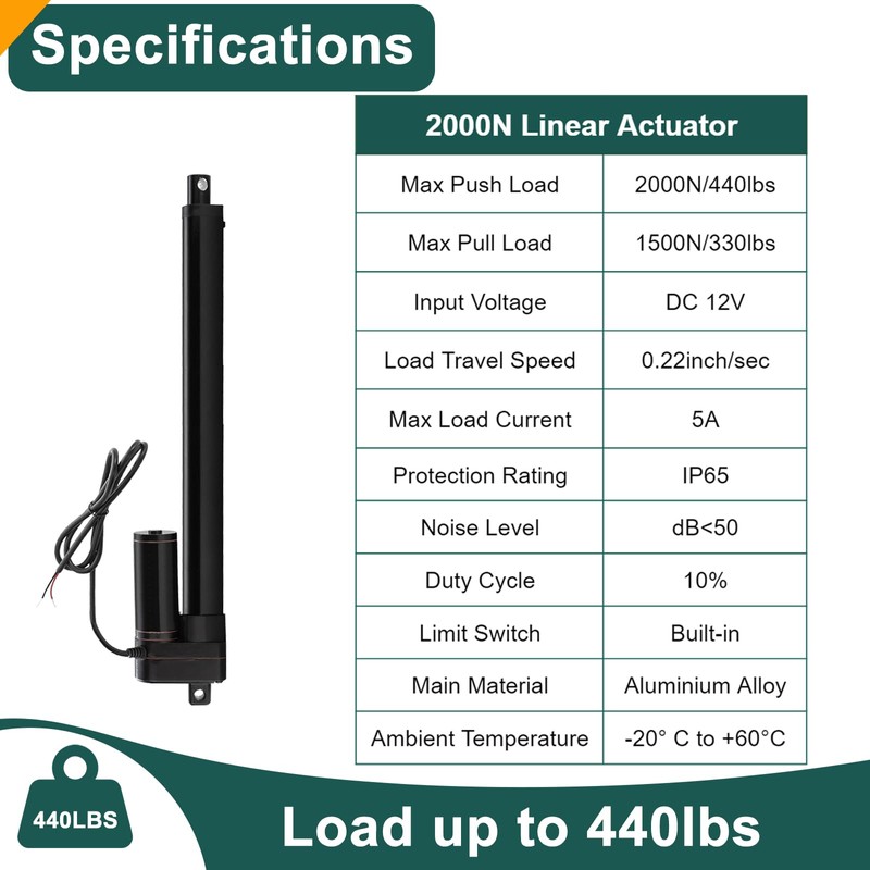 JQDML 32 Inch Stroke Linear Actuator 12V Heavy Duty 440lbs/2000N