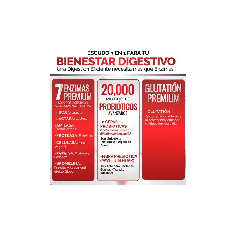 Multi Enzimas Digestivas, Probioticos, Glutatión, Digestión