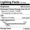 Anyray (3-LED G8 Replacement Light Bulbs 2W for 120V 20-Watt