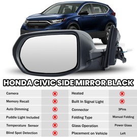 MOFOAP Left Driver Side Mirror Compatible With 2017 2018 2019 2020 2021 2022 Honda CRV Rear View Mirror With Manual Folding Power Glass Mirrors Replace 76251TLCA21(3Pins) Black