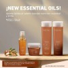 Kit Shampoo Essential Oil Y Acondicionador Essential Oil Para Fortalecer