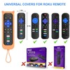 Remote for Roku TV & Cover for TCL Roku Remote,