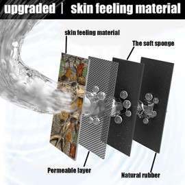 Yesad Bath Mat Rug-Camo 2 Pattern Rubber Quick Dry Non Slip Super Absorbent Thin Bathroom Rugs Fit Under Door Washable Bathroom Floor Mats-Shower Rug for in Front of Bathtub,Shower Room,Sink