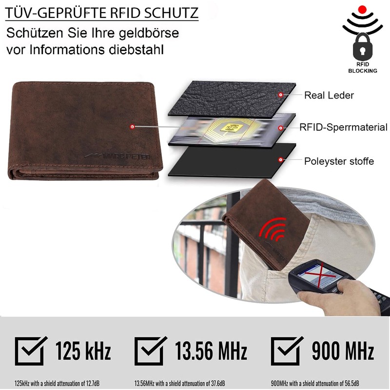 Marc Peter Oslo Men's Brown Leather Wallet with RFID Protection,