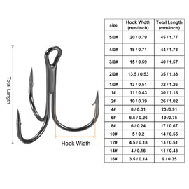 PATIKIL 16#14#12#10#8# Treble Fish Hooks Kit, 1 Set Carbon Steel Sharp Round Bend Hook Triple Barbed Hook for Freshwater Saltwater, Black