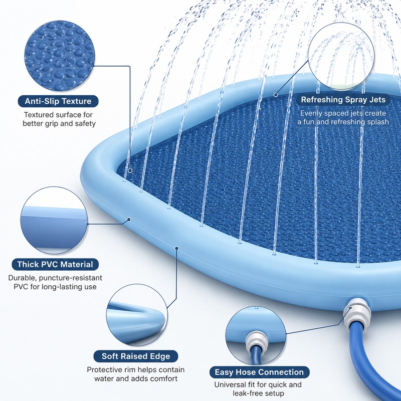 79" Dog Splash Pad for Backyard Water Play – Extra