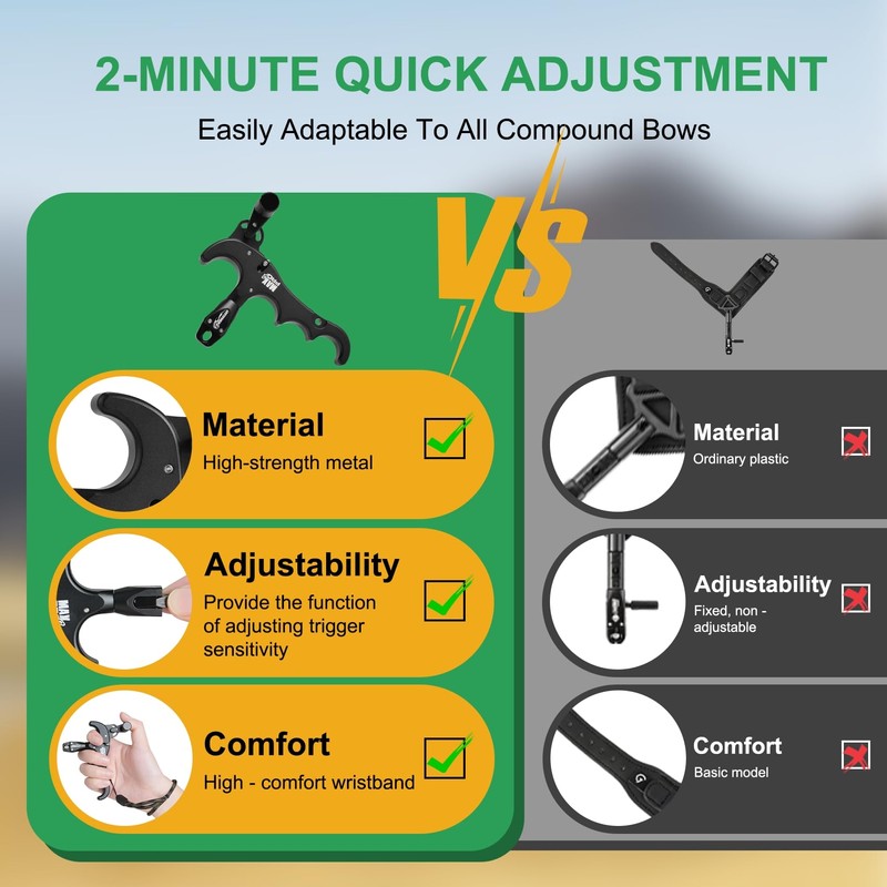 Ruirgo Bow Release for Compound Bow (Silver)