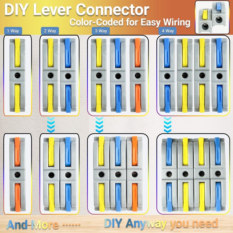 100pcs Lever Wire Connectors, 1 in 1 out Inline Electrical