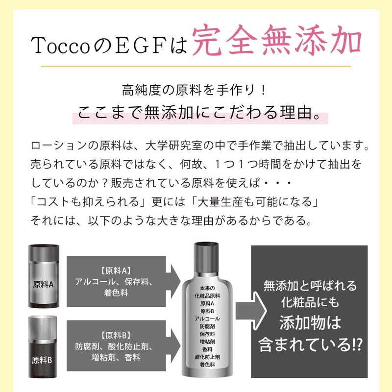 Tocco EGF Lotion, 6.8 fl oz (200 ml), Advanced Dermatology