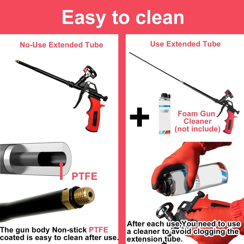 25inch Extended Foam Gun 2 Pack - PTFE Non Stick