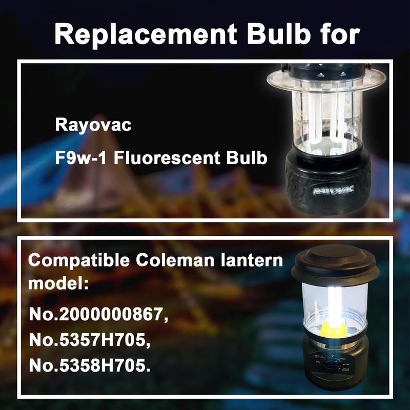 9 Watt Light Bulb compatible with Satco S8365, Kandolite 96500,