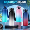 Gradient Water Bottle for Gym & Outdoor Use – BPA-Free