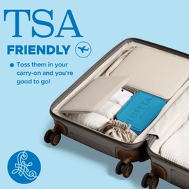 Luseta Hyaluronic Acid Jet-Set Hair Moisturizing Kit, Travel Size Shampoo and Conditioner Set for Hair Moisturizing with Hair Mask and Heat Serum for Women and Men, Hair Care Kit for Dry Hair