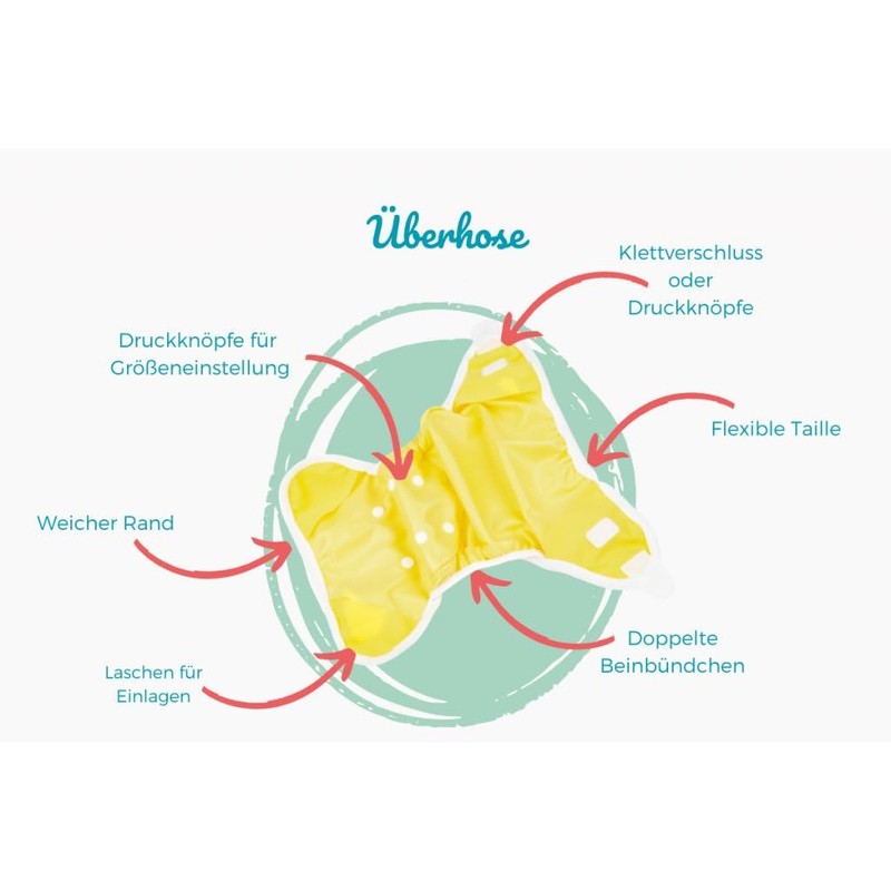 Bamboolik. Waterproof Washable One Size Duo, Button Closure, Double Side