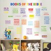 TOARTi Books of the Bible Learning Bulletin Board Set Religious