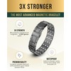 MagnetRX® 3X Strength Magnetic Bracelets for Men – Effective Magnetic