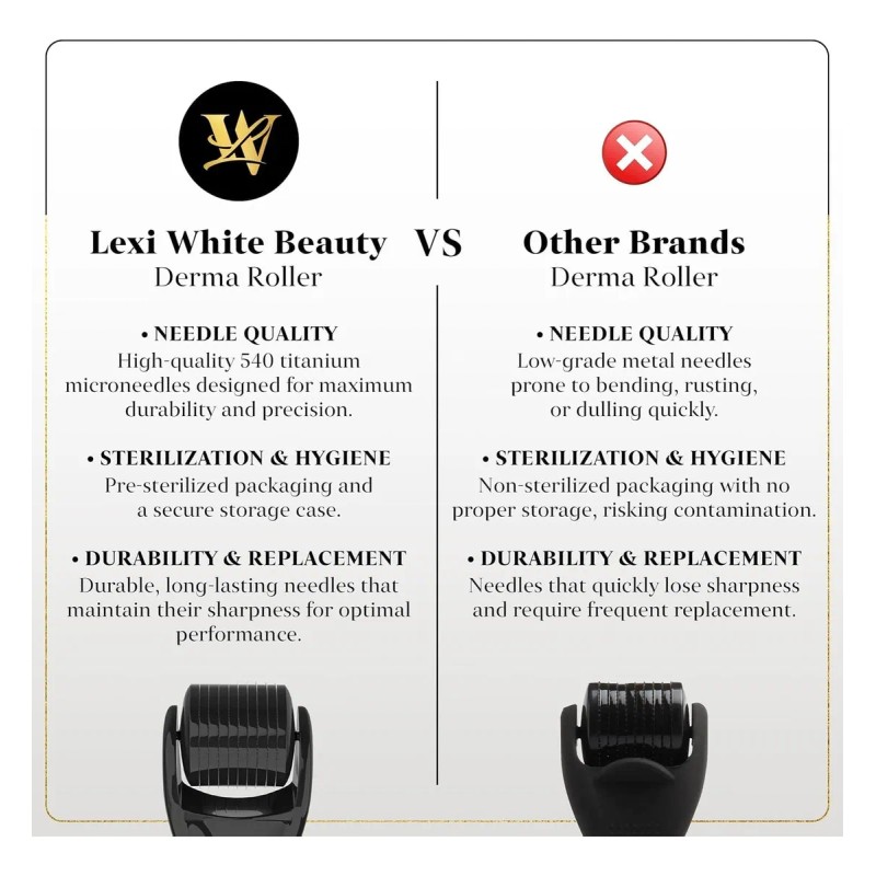 Derma Roller Para Piel, Cabello Y Barba - Rodillo De