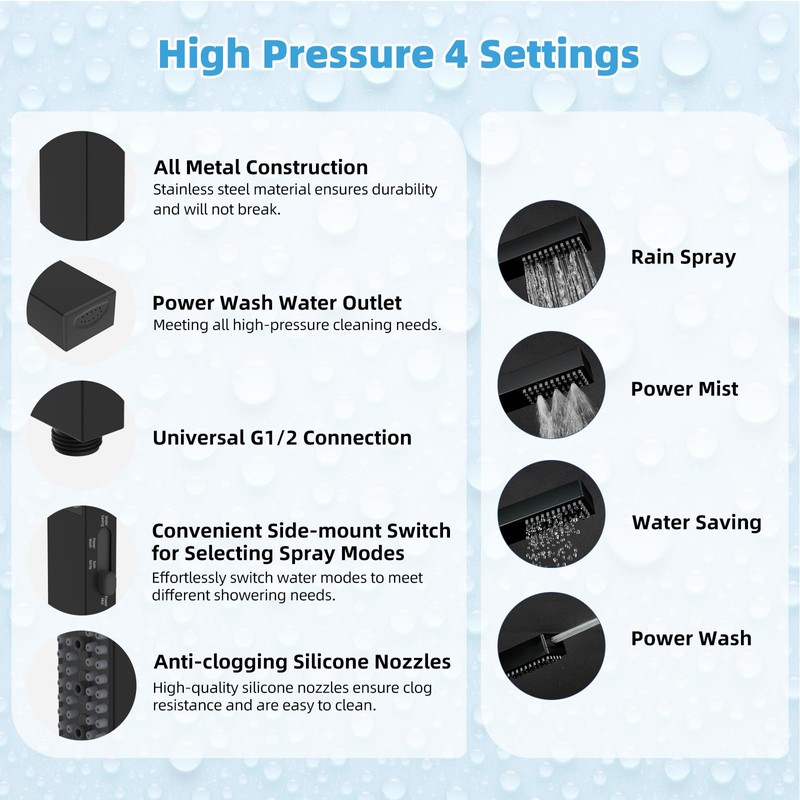 Hibbent All Metal CUPC Certified 12'' Rainfall Shower Head, Dual