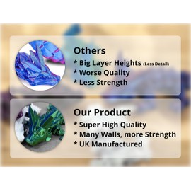 Articulated Crystal Dragon (Silk Red and Blue)