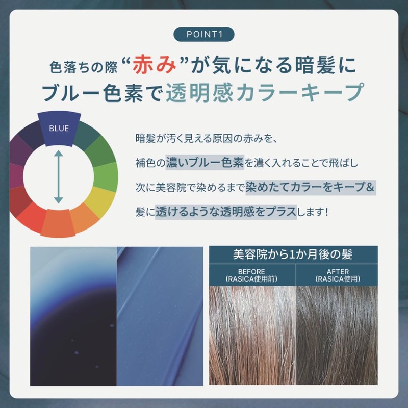 RASICA Salon Exclusive Blue Gloss Shampoo