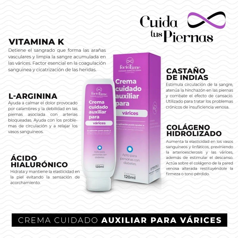 Kit 6 Crema Para El Cuidado De Piernas Con Varices