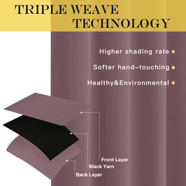 NICETOWN Blackout Small Window Curtain 54 inches Length - Thermal Insulated Solid Grommet Sound & Light Reducing Room Darkening Drape for Kitchen/Nursery, Dry Rose (1 Panel, W52 x L54)