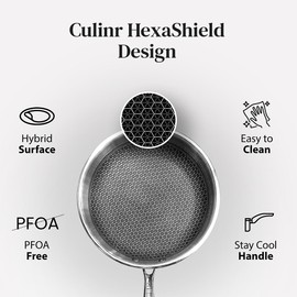 Culinr™ 9” Inch Hexagon Surface Hybrid Stainless Steel Frying Pan with Glass Lid, Oven and Dishwasher Safe, Non-Toxic PFOA Free, Compatible with All Stovetops