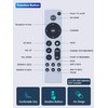 PZL Universal Replacement Remote Control fit for Apple TV Gen