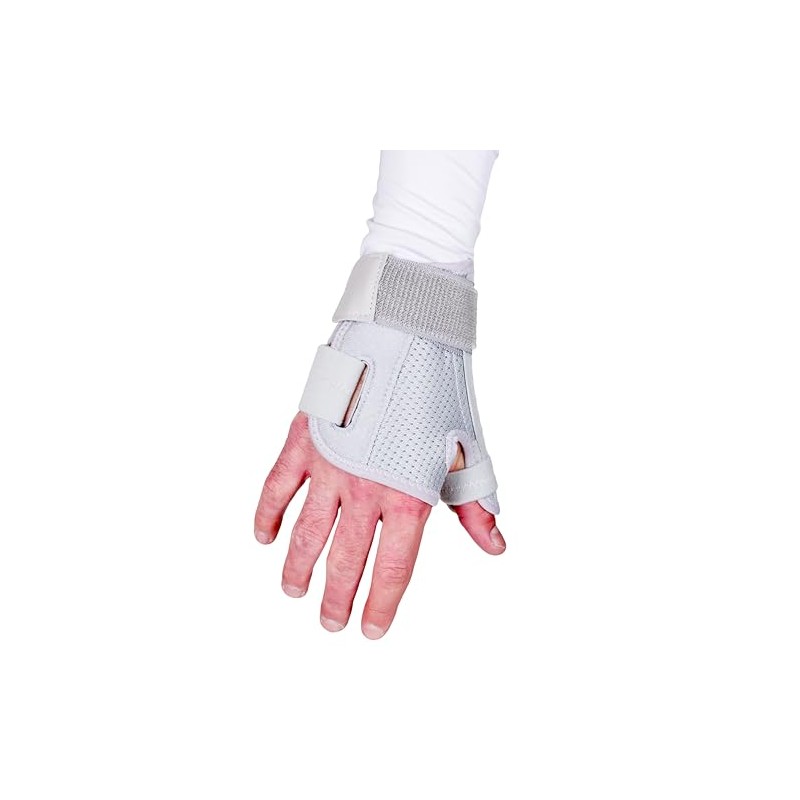 Thumb Brace, Carpal Tunnel Wrist Brace For Arthritis, Tendonitis– Mueller,