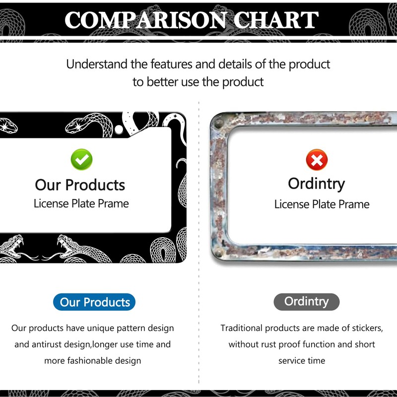 HCSS Black and White Snake Crawling License Plate Frame Aluminum