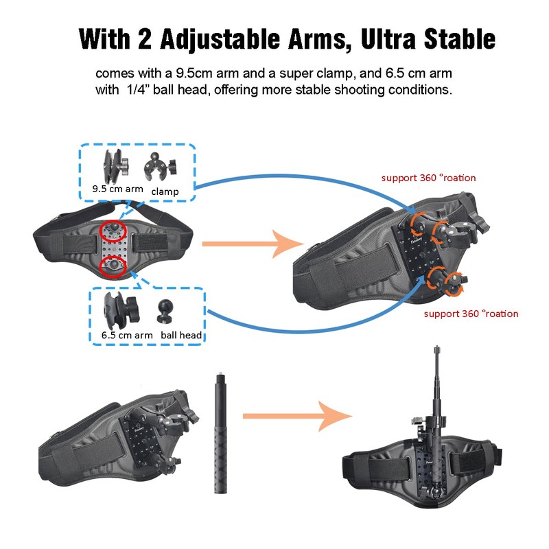 Fotoleey Updated Back Bar Waist Strap Mount for Insta360 X5/X4/X3/X2