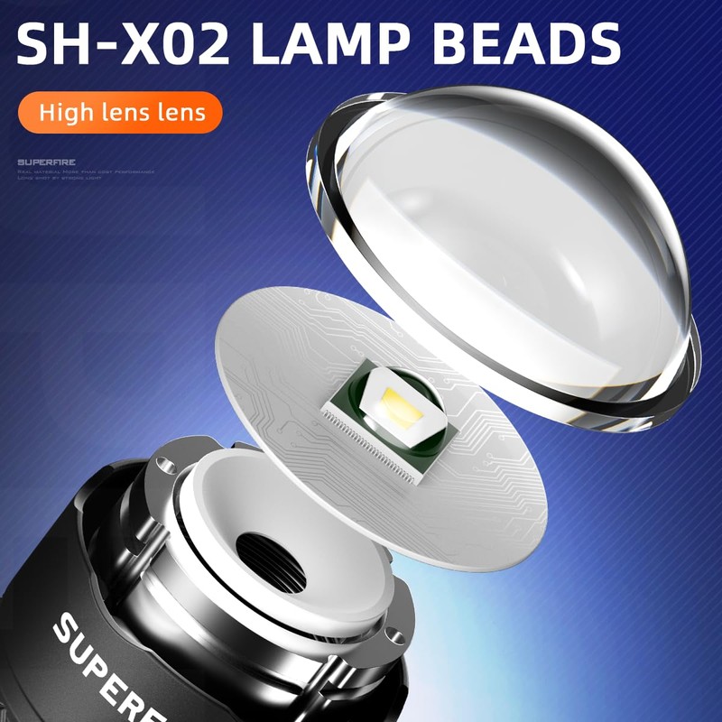 SuperFire F1-X Rechargeable LED Flashlights，Small Tatical Flashlight，Zoomable Flashlight for Home，Camping,