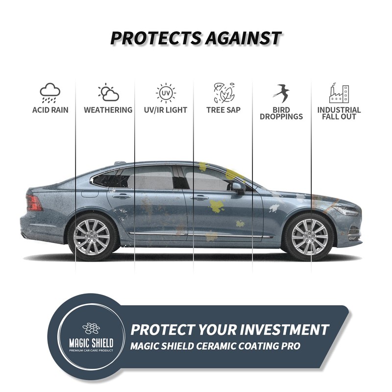 Ceramic Coating PRO 10H | Covers Over 2 Cars |