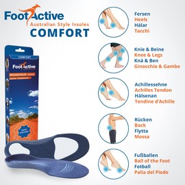 FootActive Comfort Original Brand Insoles, Wonderful Walking Comfort for Feet, Legs and Back, Especially for Heel Spur - Blue -