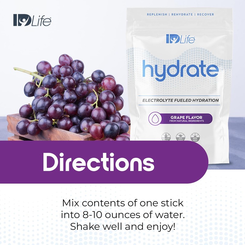 IDLife Hydrate - (Grape) Your Ultimate Solution Instant Hydration Packets